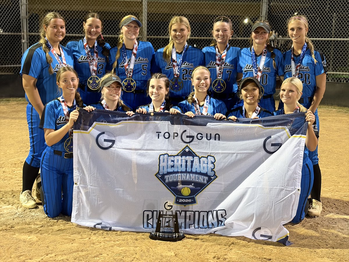Top Gun Events tweet media
