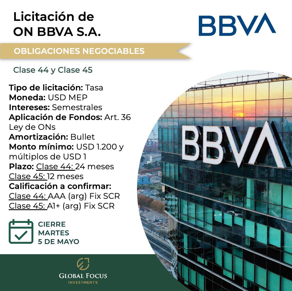 Global Focus Investments tweet media