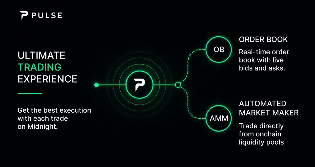 Pulse | Midnight’s Privacy DEX tweet media