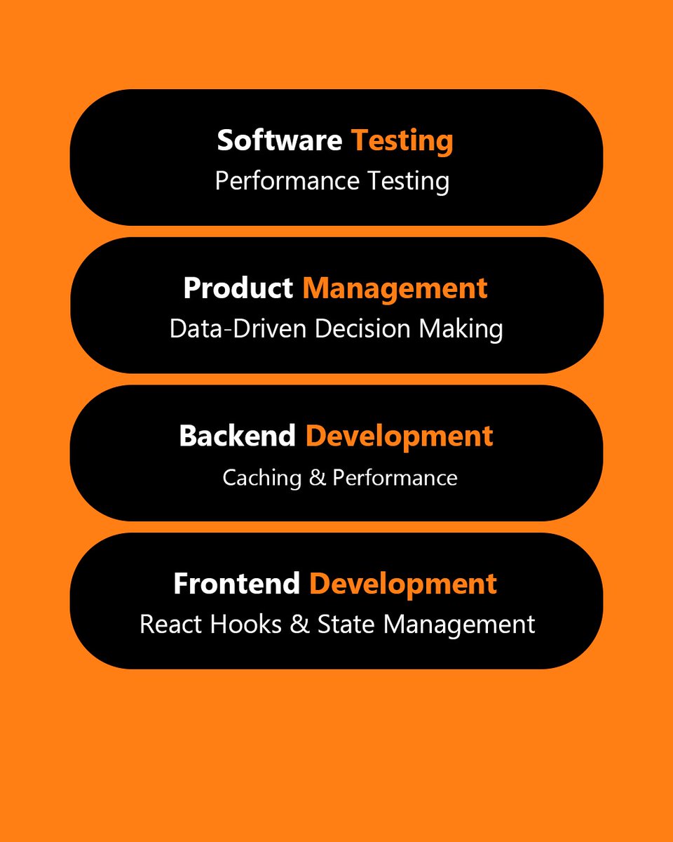 FutureForge Learning tweet media