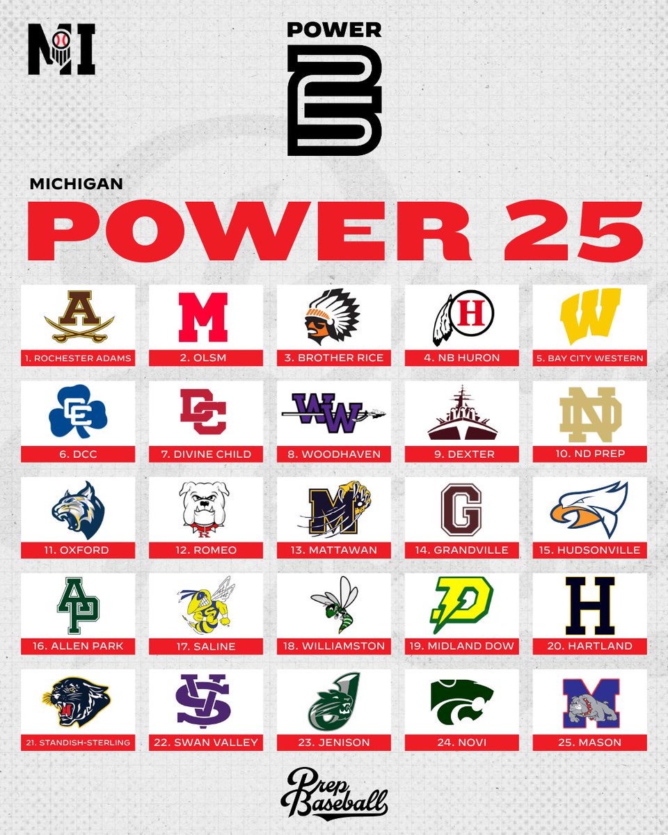 Prep Baseball Michigan tweet media