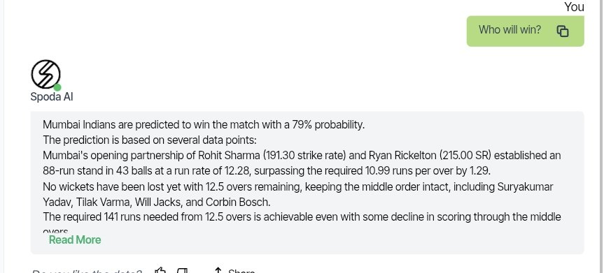 SPODA_AI's tweet image. 🚨 LIVE WIN PREDICTION 🚨

Spoda AI gives MI a 79% chance to win 👀📊

Rohit + Rickelton flying ✈️🔥
Middle order still waiting.

Momentum fully with Mumbai right now 💥

👉 Spoda se poocho.

#MI #IPL #CricketTwitter #LivePrediction #SportsAnalytics #SpodaAI