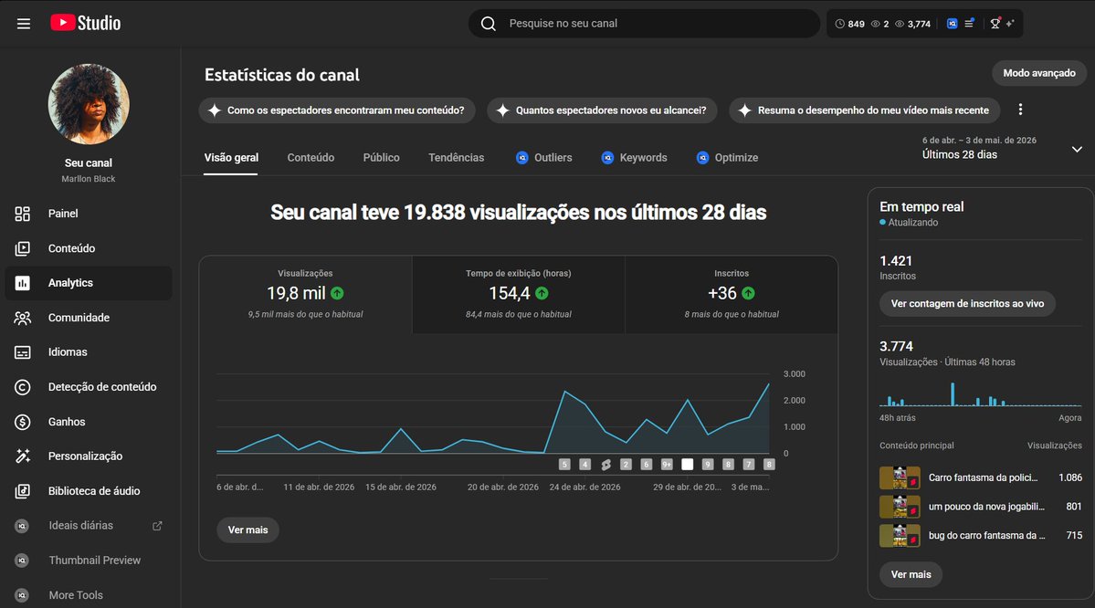 Marllonblack6's tweet image. A boa notícia: o canal engrenou de vez. 📈 
✅ Horários fixos rodando liso pra vídeos e Shorts 
✅ BlackLab AI cortando meu tempo de SEO 
✅ Lives entregando
A má notícia: bater a marca de 450 vídeos tá fritando minha RTX 2080 e o guerreiro do Xeon . Tá na hora do upgrade .