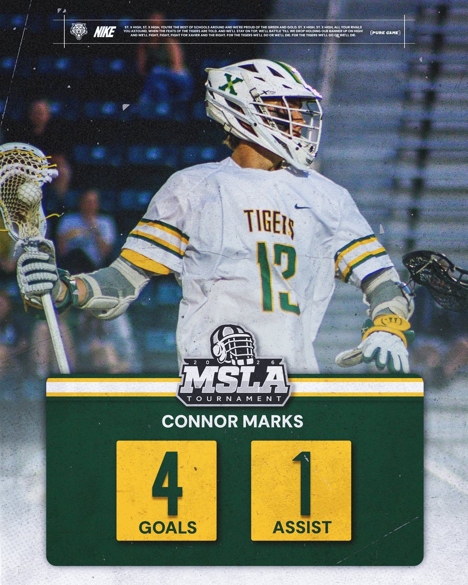 St. X Lacrosse tweet media
