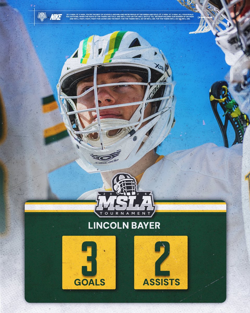 St. X Lacrosse tweet media