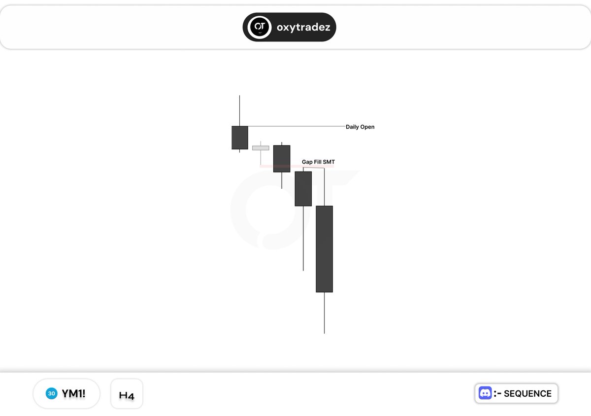 oxytradez tweet media
