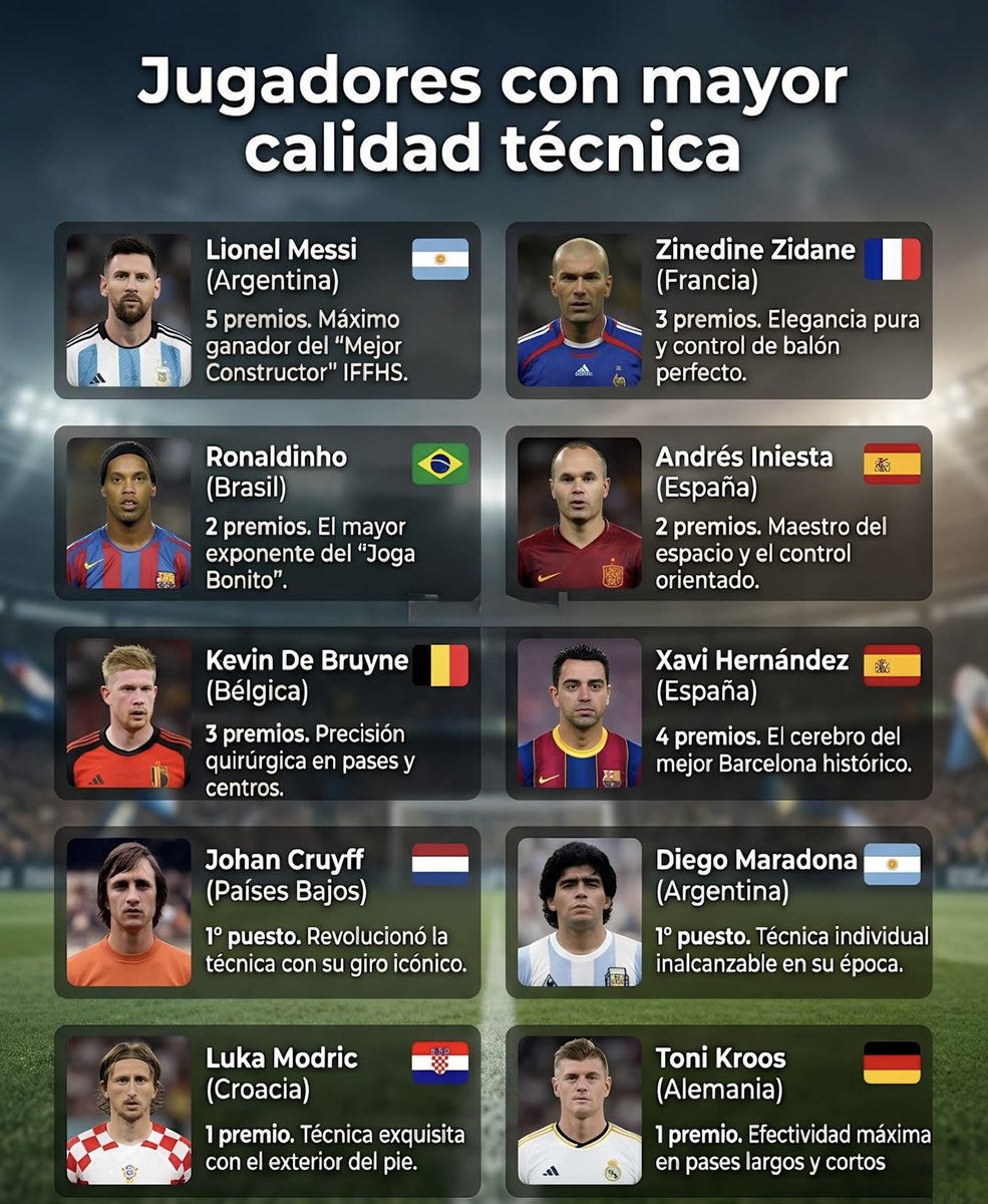 Futbol Mundial tweet media