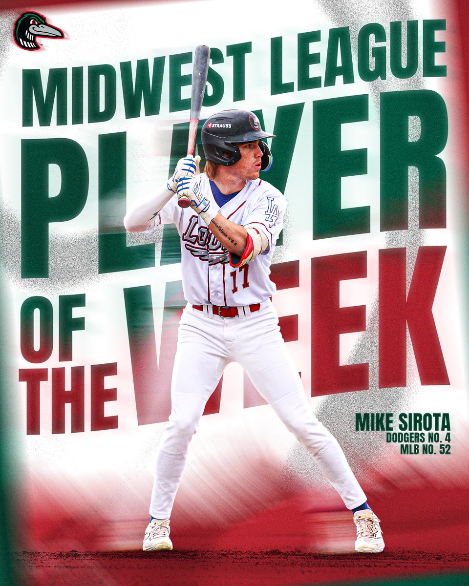 Great Lakes Loons tweet media