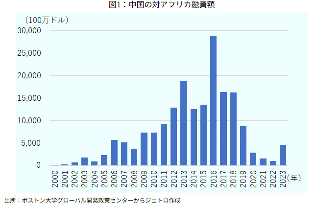 保守大学教員 tweet media