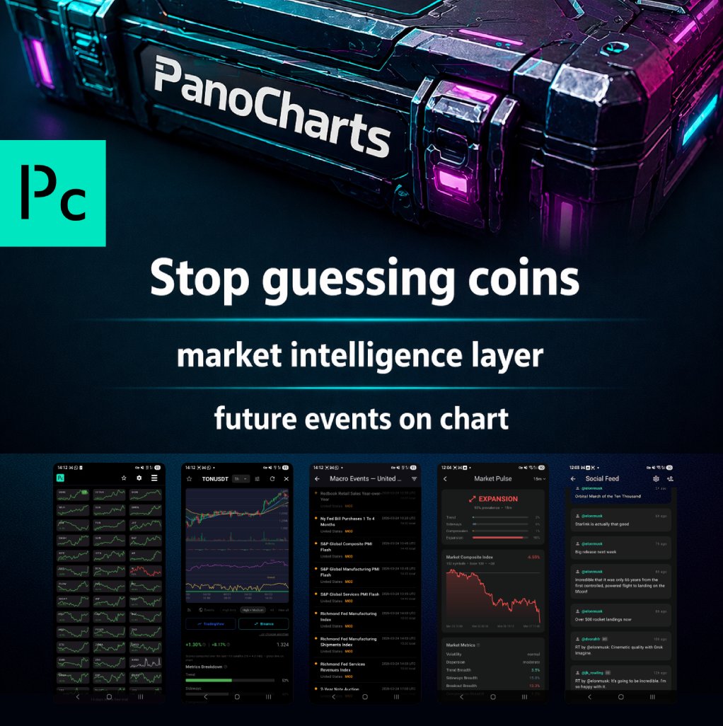 panocharts tweet media
