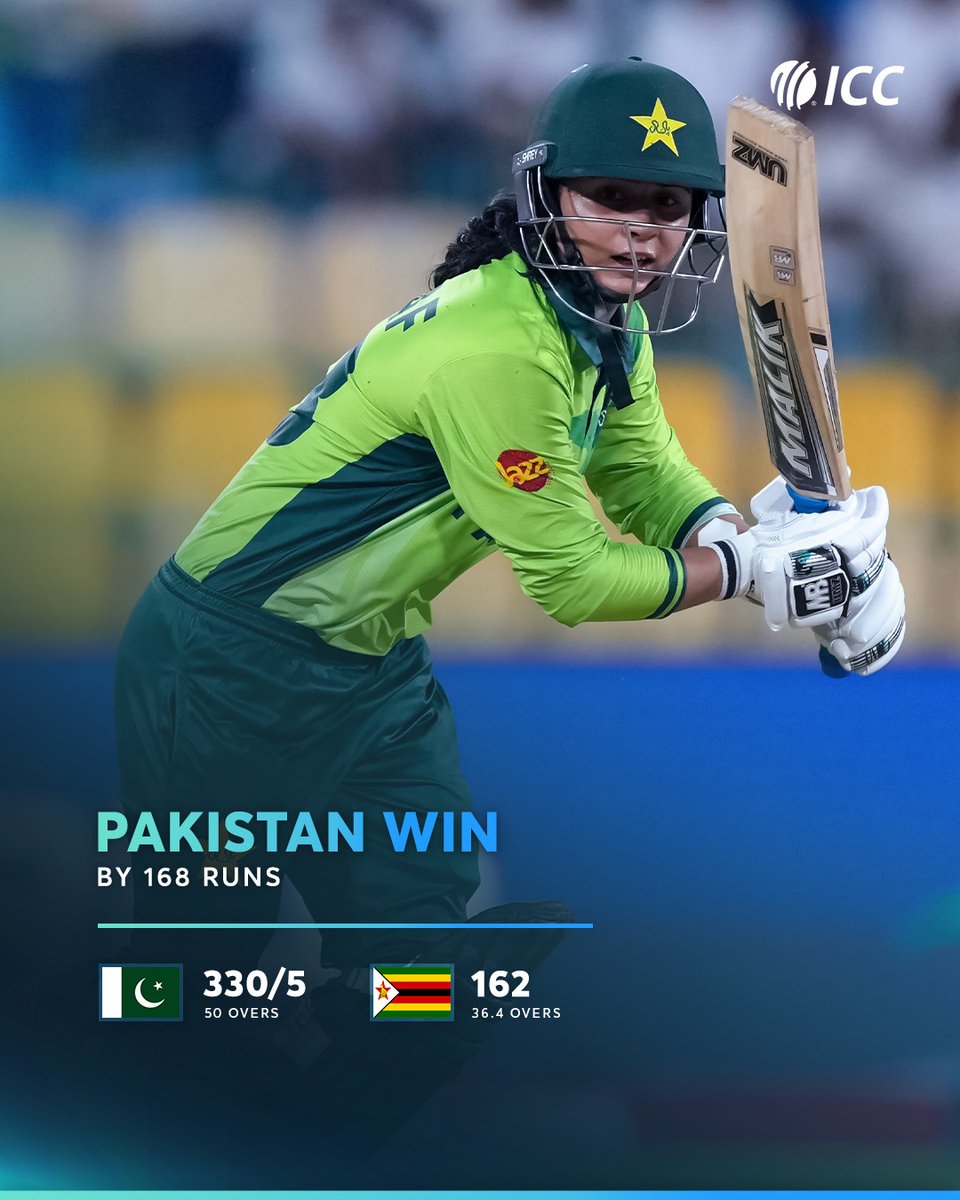 ICC tweet media