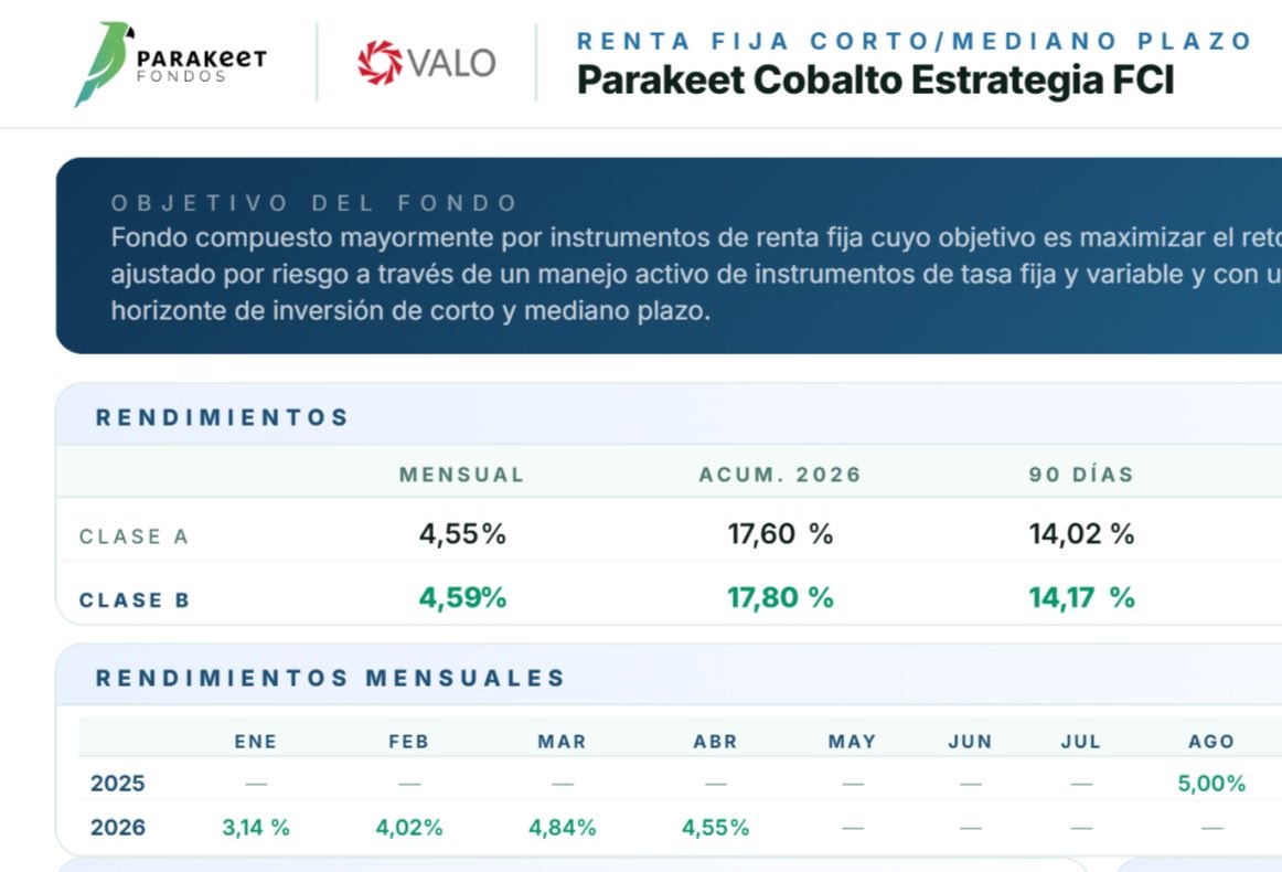 Belisario tweet media