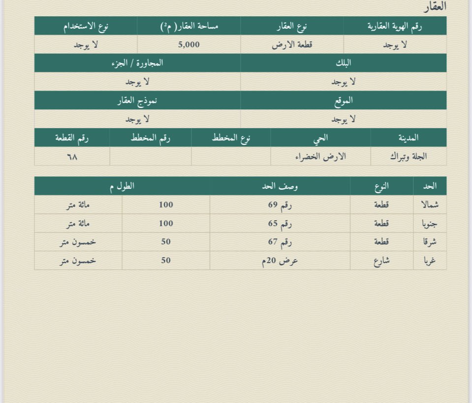 ffm14337's tweet photo. #عرض مميز 
#وبسعر أقل
- للبيع ارض زراعية في تبراك مقابل مزرعة الخالدية من الشمال امتداد نفود نوفا من الشمال.
- مخطط الأرض الخضراء بتبراك.
- المساحة 5000م2
-بصك الالكتروني مستقل ليس عليه أي قيود.
-الكهرباء واصل للمخطط
-ال��زارع والاستراحات قائمة في المخطط.
-المخطط يتميز بالهدوء.
-والماء يعتبر من أفضل المواقع
#السعر 84 ريال للمتر.
رقم ترخيص الإعلان
7100279914
وللتواصل واتس اب
0533020797
#عقار
#تبراك
#الجله