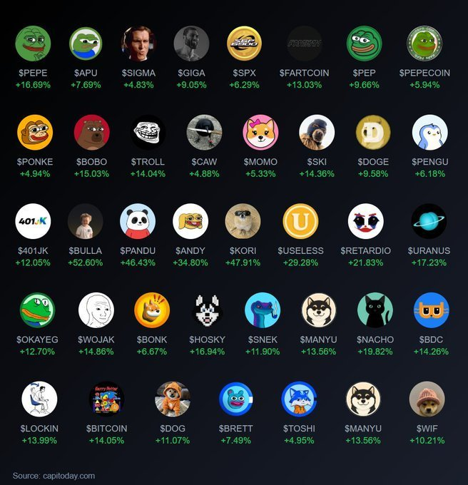 1000xgirl's tweet photo. What's missing from the list? https://t.co/AUh9rvuijS