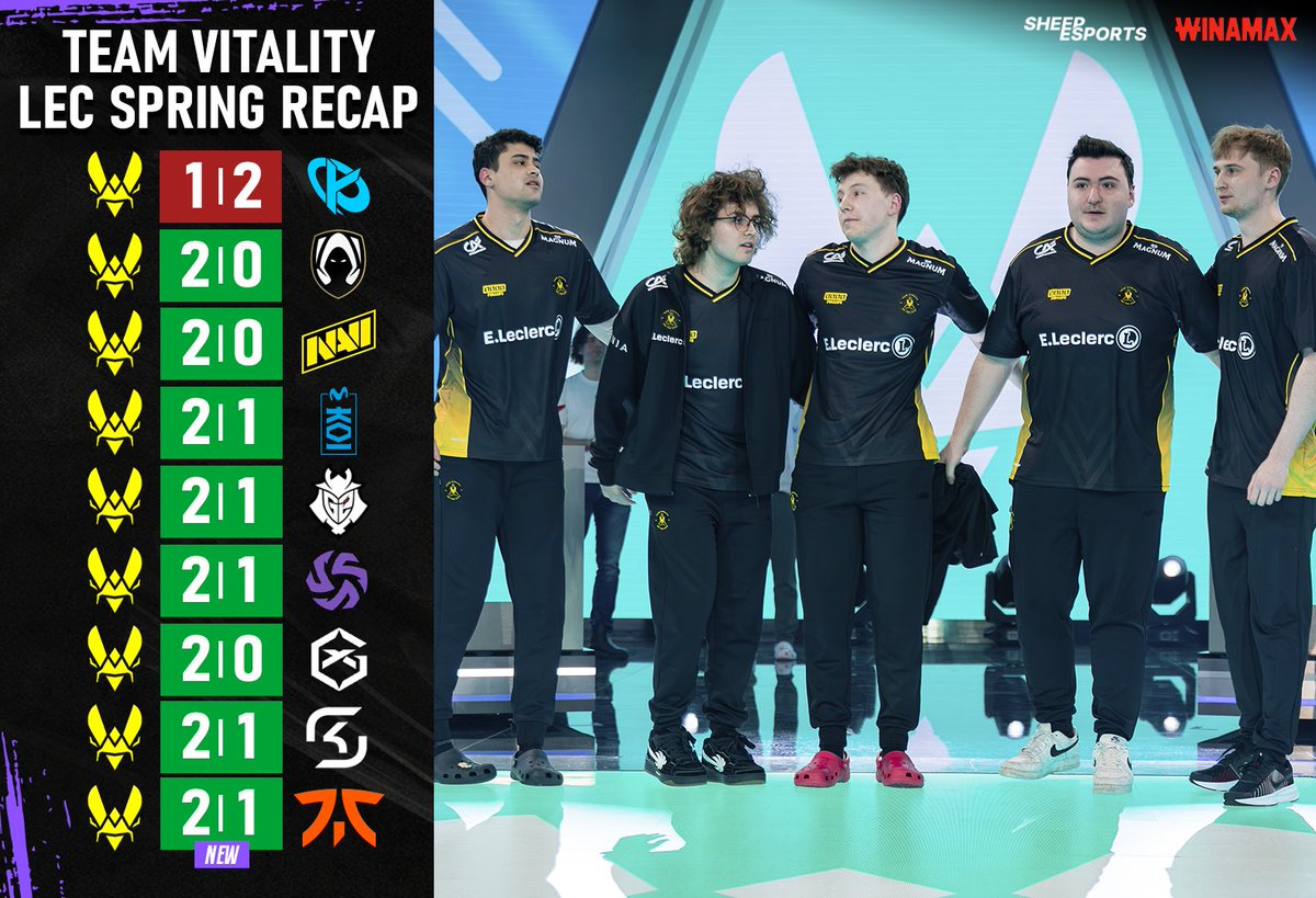 Sheep Esports tweet media