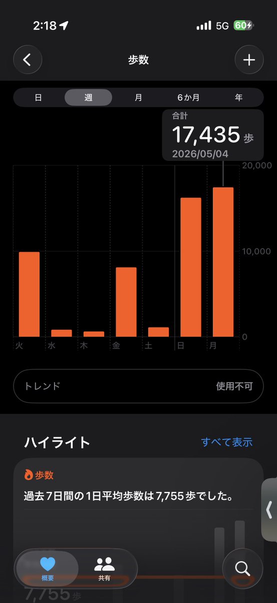 しまけん@ムシロ tweet media