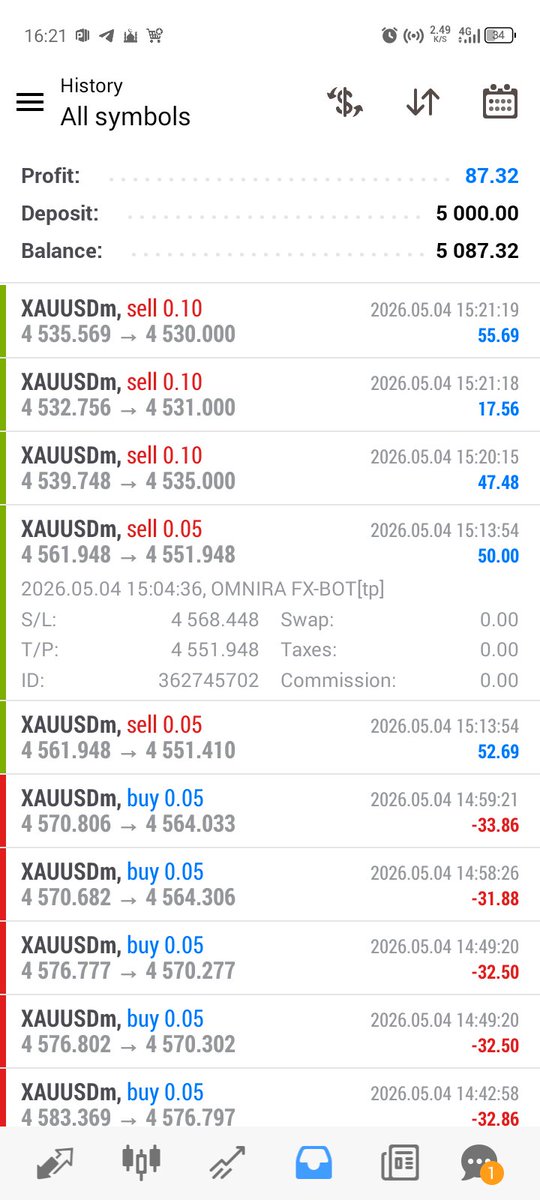 Olaniyi3920446's tweet image. 🌅 WEEK START

New week. Same discipline.

No rushing.
No overtrading.
Just waiting for clean setups.

Start the week with control, not pressure.

Omnira FX
Precision • Discipline • Wealth.

#OmniraFX #ForexTrading #NewWeek #TradingDiscipline #ForexSignals #ForexSuccess