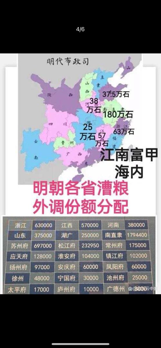 YinSun孙寅 tweet media