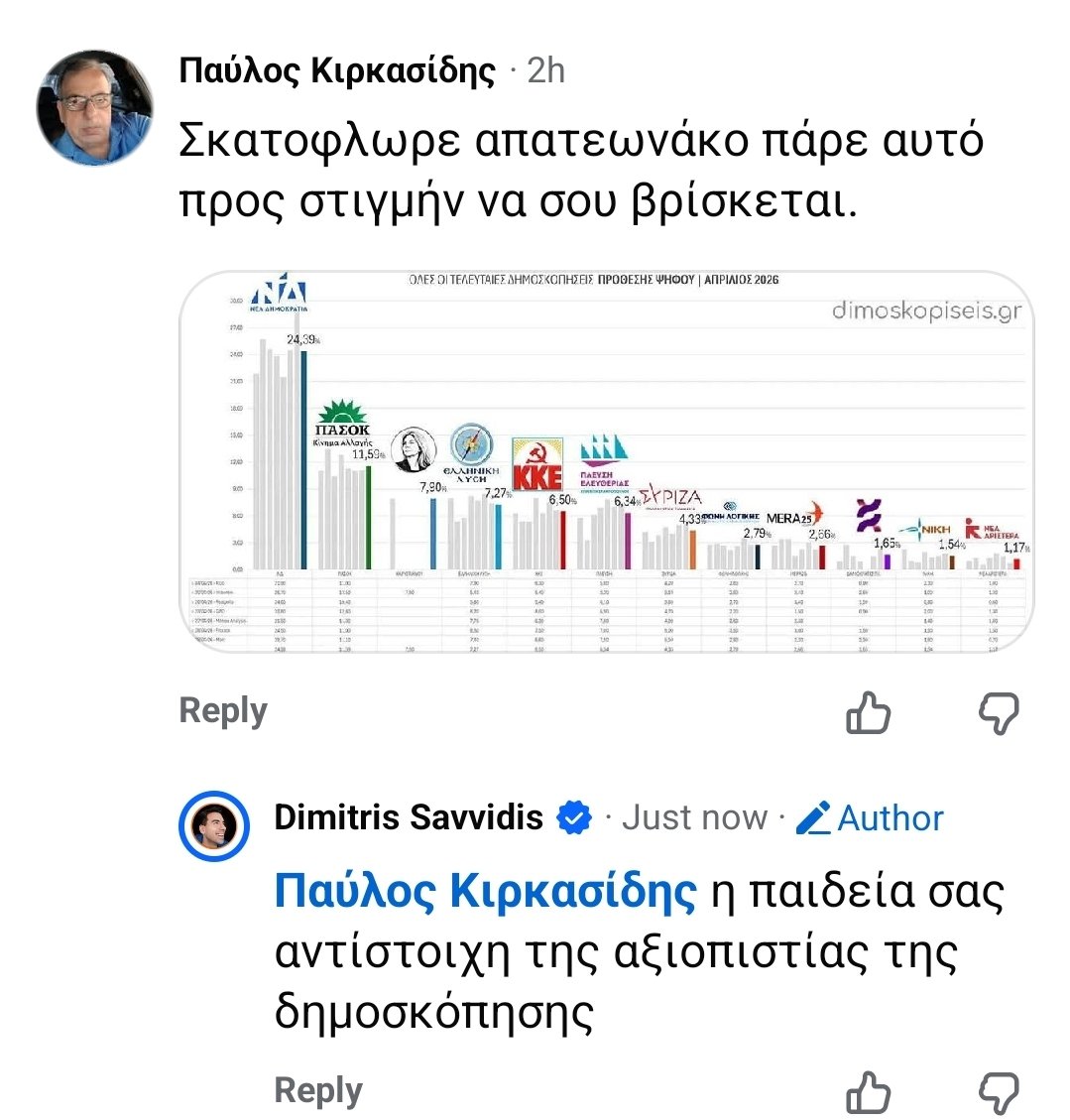 🇬🇷Dimitris Savvidis tweet media
