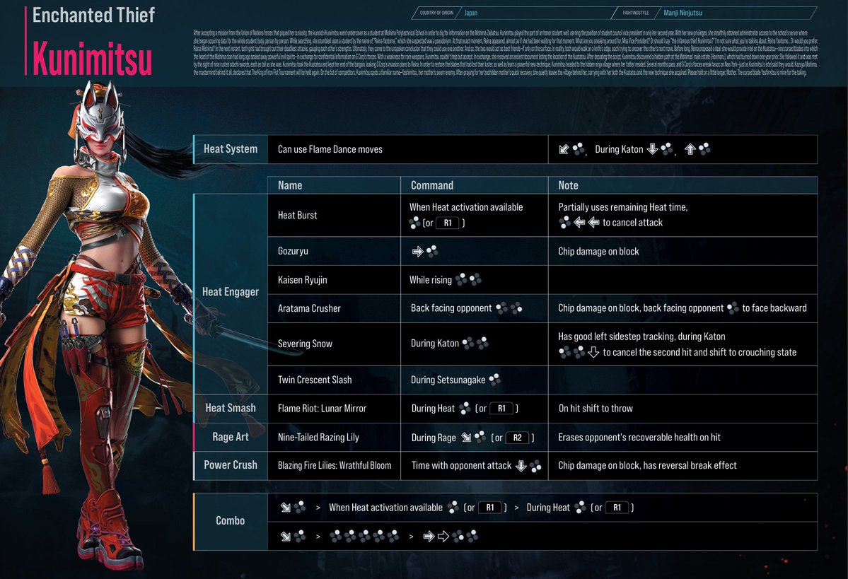 Hi! Buff Gigas Please? tweet media