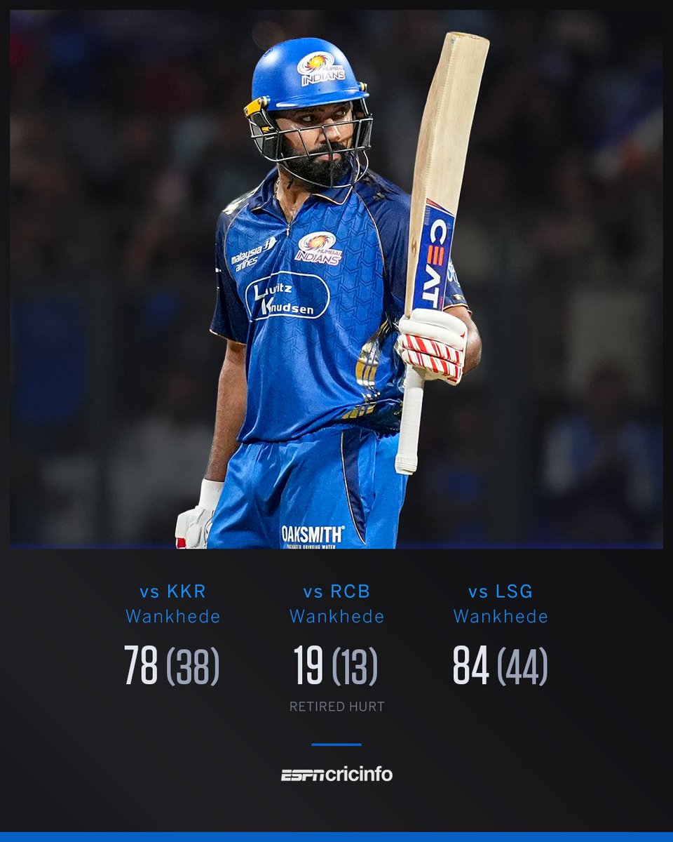 ESPNcricinfo tweet media