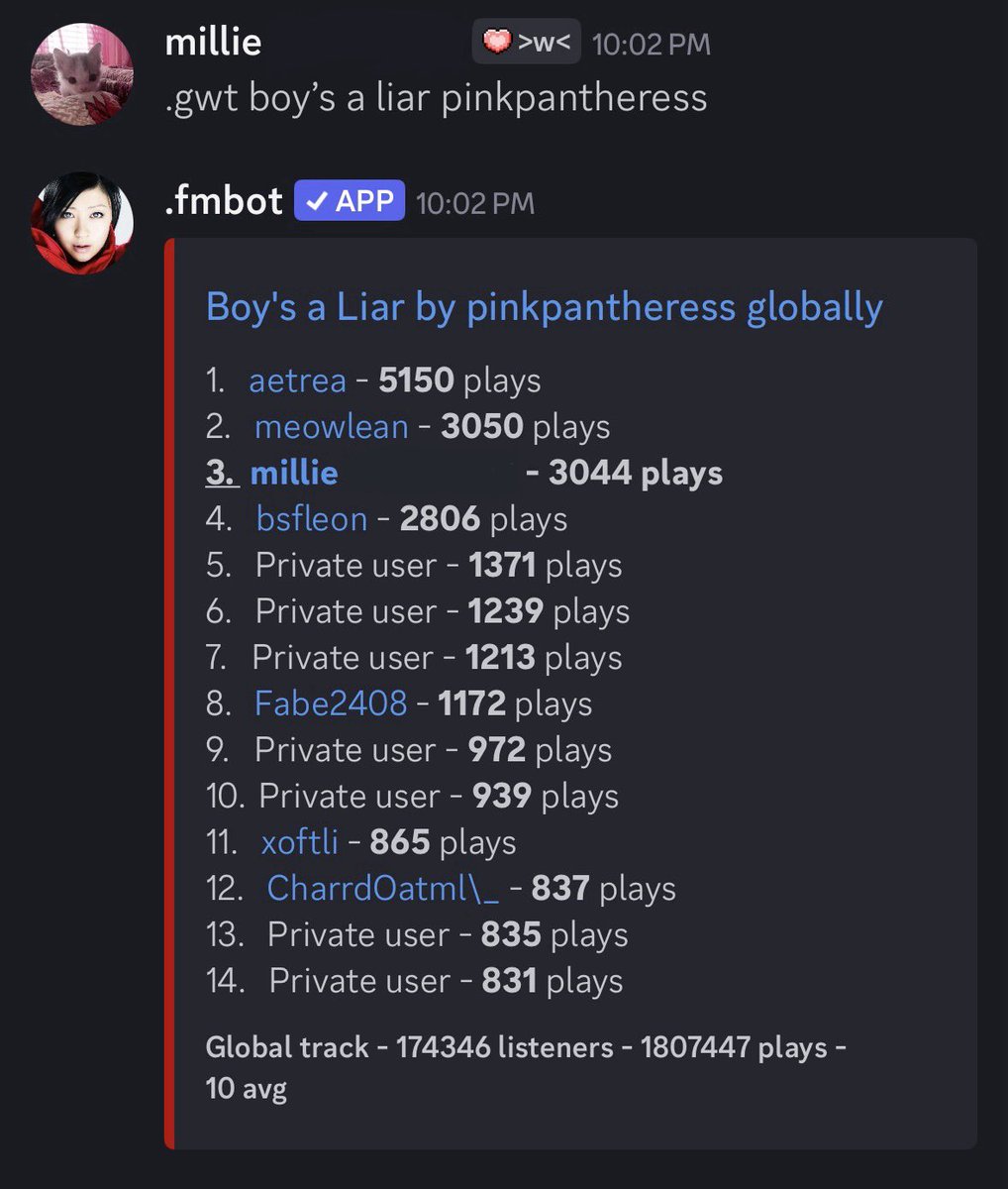 flomillinoflo's tweet image. #pink #pantheress