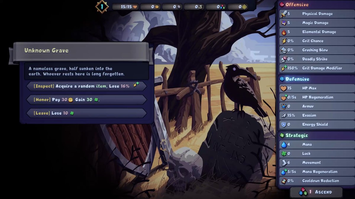dev_friendly's tweet image. As the dev, I have one question:

Do you like this sort of artstyle?
 
Wishlist on Steam:
store.steampowered.com/app/3446060/Ba…

#indiedev #roguelike #indiegame #gamedev #BackpackGuardian