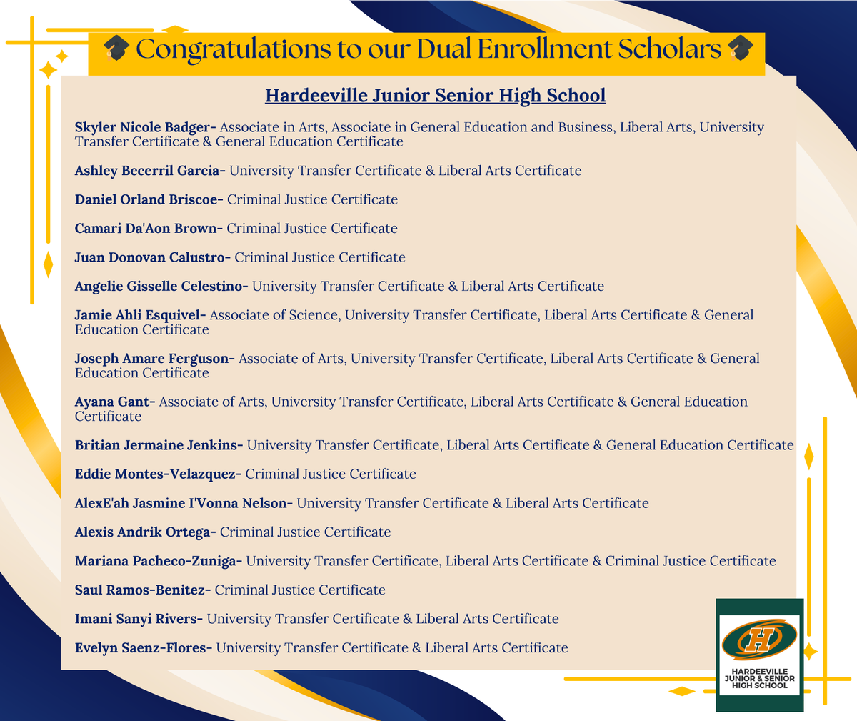 JCSD_SC's tweet photo. 🎓 Finish Strong: JCSD Scholars Make History 🎓

Jasper County School District celebrates a historic milestone for our Dual Enrollment scholars!

42 outstanding students will walk across the college stage at Technical College of the Lowcountry before recei https://t.co/jZg4uUXiLJ