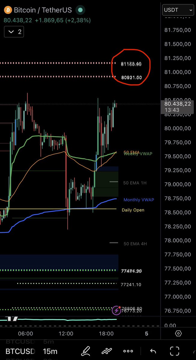 Bitbull tweet media