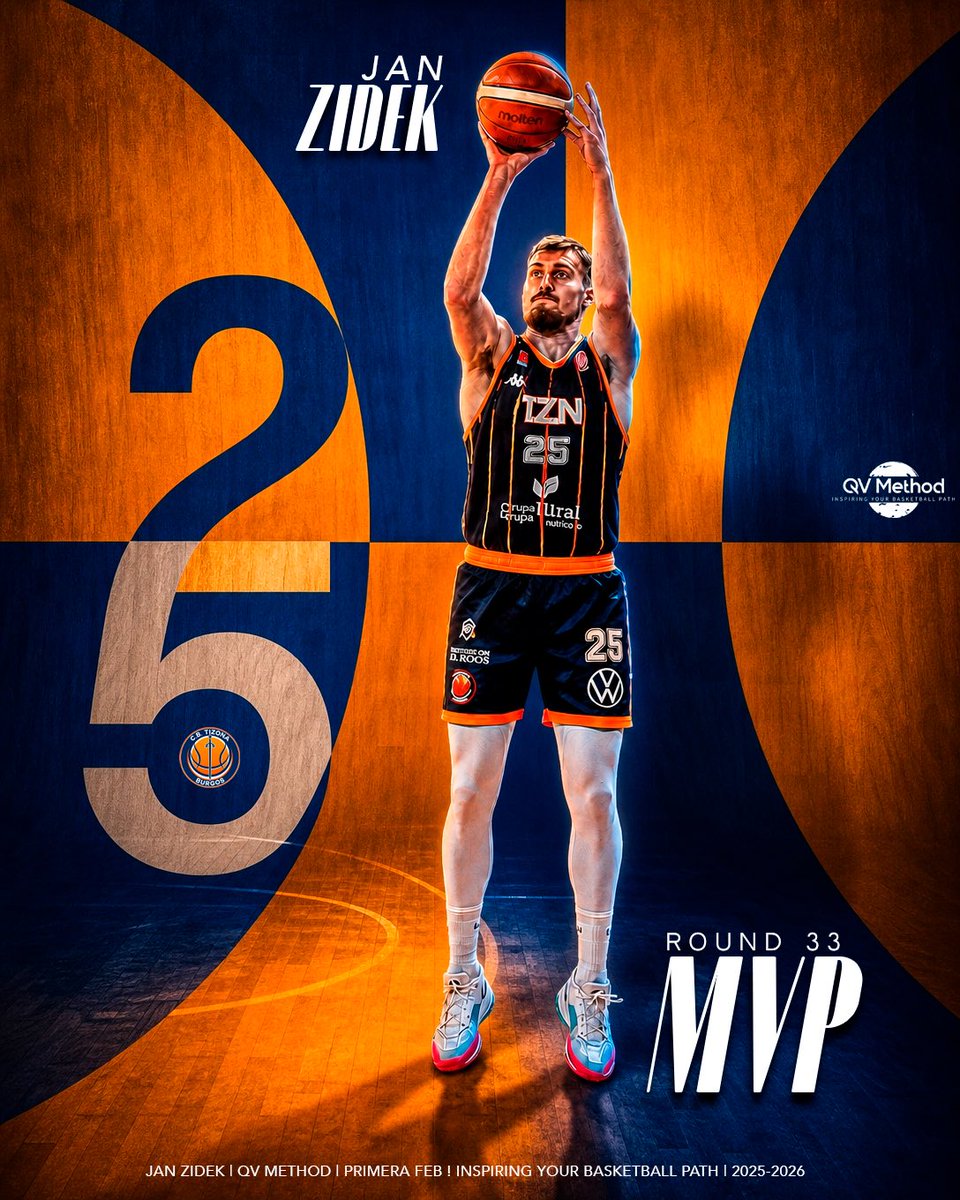 qvmethod1's tweet photo. ✔️2-TIME ROUND MVP
✔️LEAGUE SPOT: SECURED

𝟐𝟕 𝐏𝐓𝐒
𝟗/𝟏𝟎 𝐅𝐆𝐀
𝟔 𝐑𝐄𝐁
𝟑𝟓 𝐏𝐈𝐑

𝐉𝐀𝐍 𝐙𝐈𝐃𝐄𝐊 showing his best version when it mattered most🏁

The level is set💪

#QVmethod #InspiringYourBasketballPath https://t.co/ahbmuikSTG
