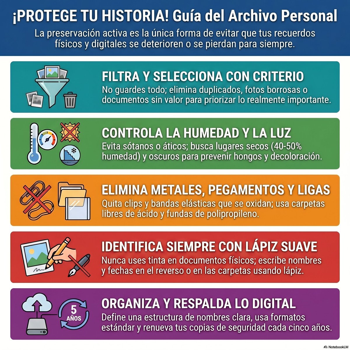 DirDGDyA's tweet photo. 📸 ¿Tienes fotos, cartas o documentos en casa? ¡Son tu archivo persona! Si tienen valor histórico inscríbelos en el Registro del Fondo Estatal de Archivos. Cada familia guarda una pieza de la historia. ¡Cuídala! @citmacuba @ArmandoRguezB @EdMartDiaz https://t.co/20rW6ovcrY