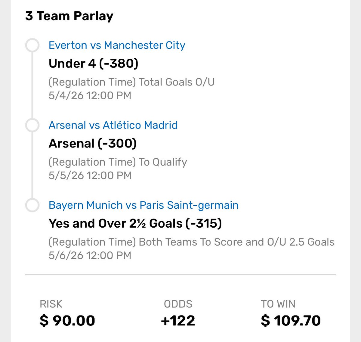 Premier League Race and UCL Semis