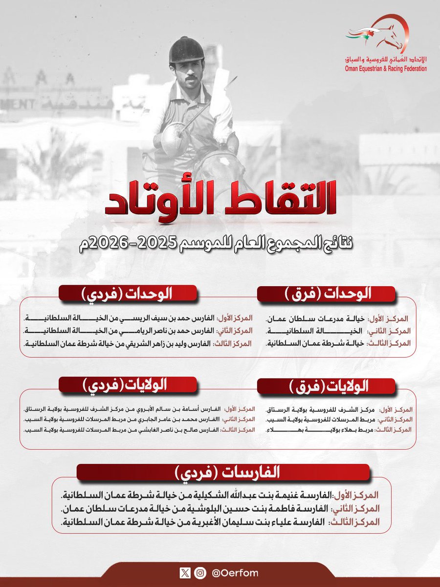 الاتحاد العماني للفروسية والسباق tweet media