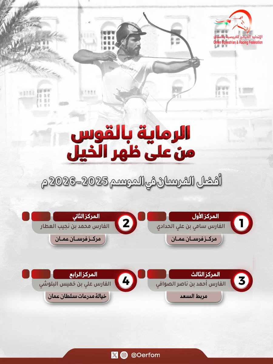 الاتحاد العماني للفروسية والسباق tweet media