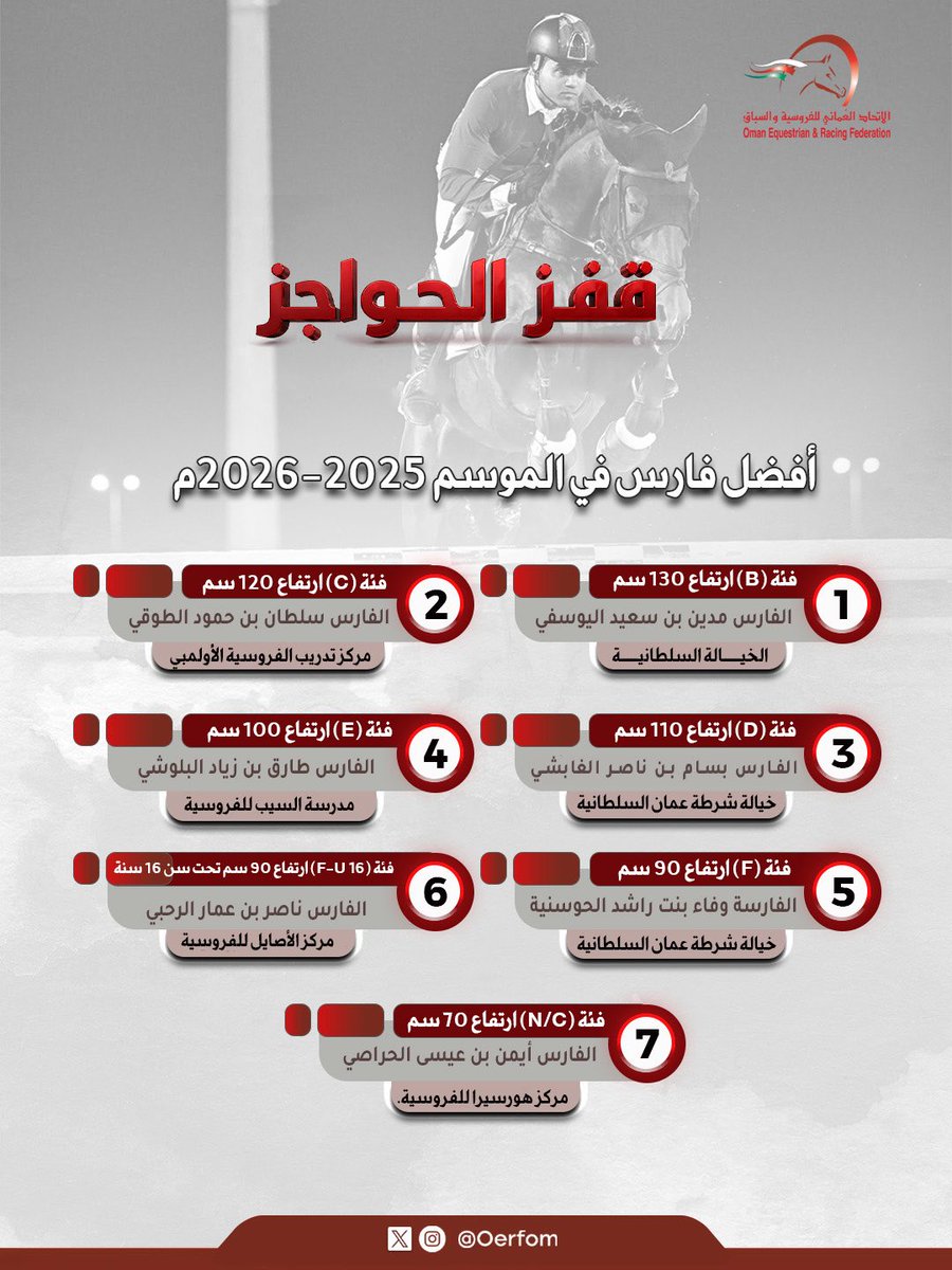 الاتحاد العماني للفروسية والسباق tweet media