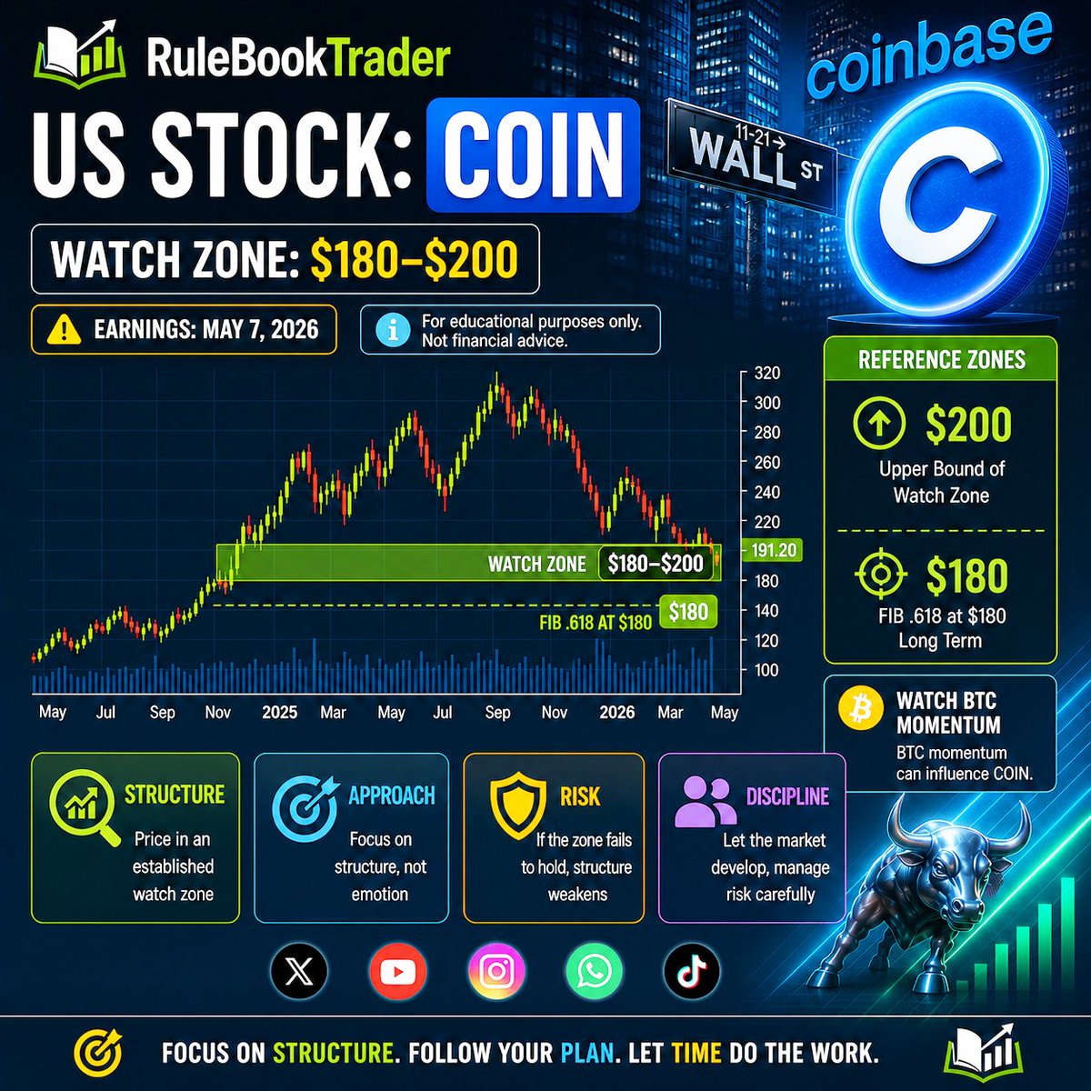 RuleBookTrader - RBT tweet media