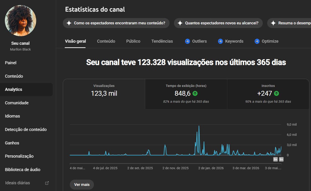 Marllonblack6's tweet image. A boa notícia: o canal engrenou de vez. 📈 
✅ Horários fixos rodando liso pra vídeos e Shorts 
✅ BlackLab AI cortando meu tempo de SEO 
✅ Lives entregando
A má notícia: bater a marca de 450 vídeos tá fritando minha RTX 2080 e o guerreiro do Xeon . Tá na hora do upgrade .
