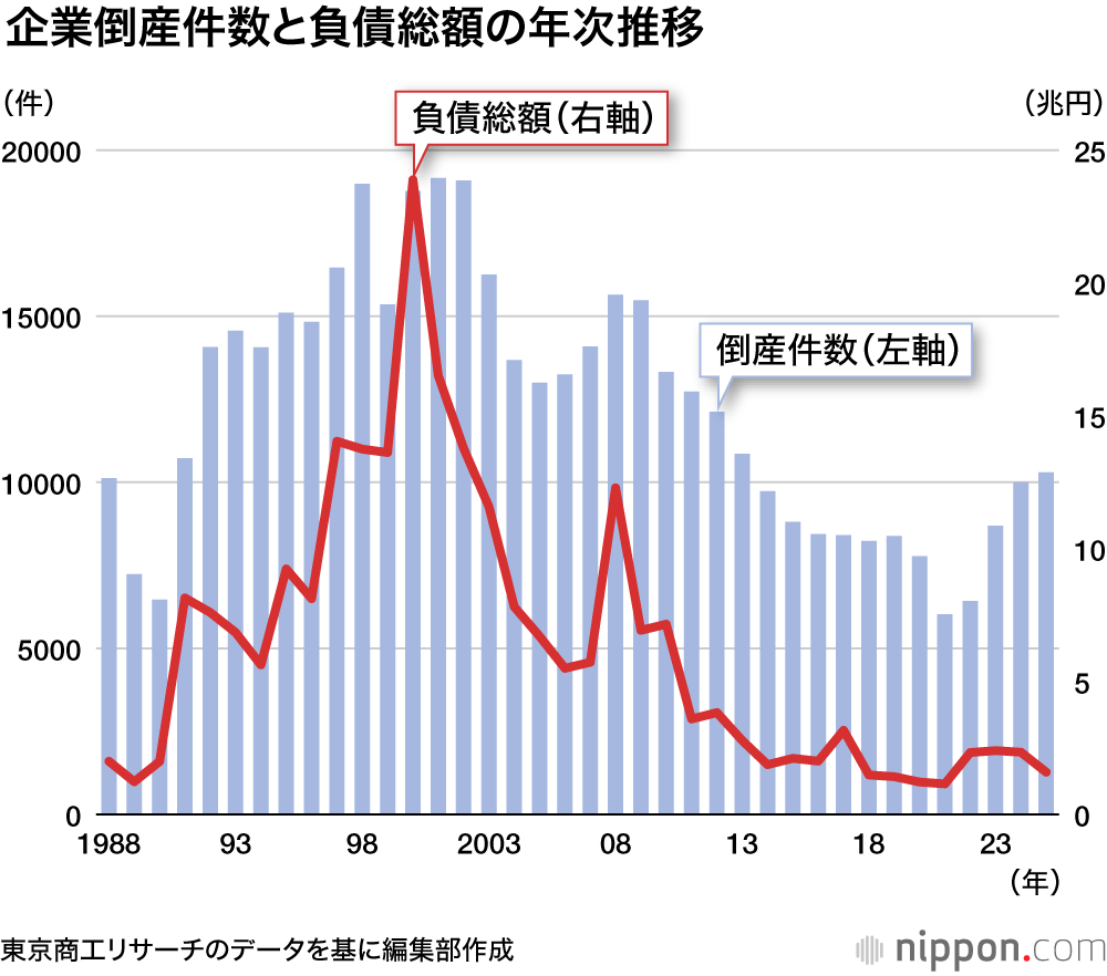 宇宙の父 tweet media
