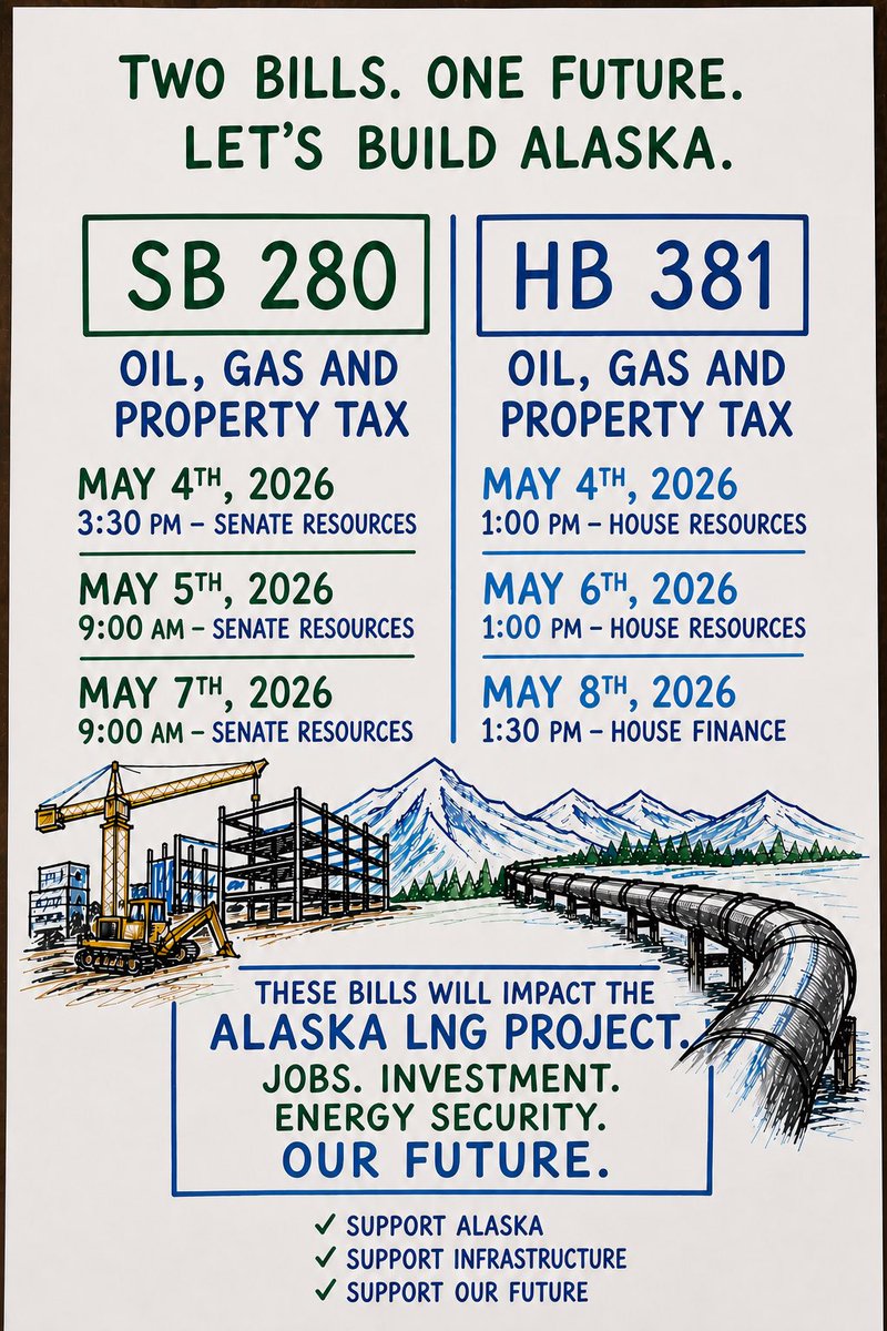 Alaska House Republicans tweet media