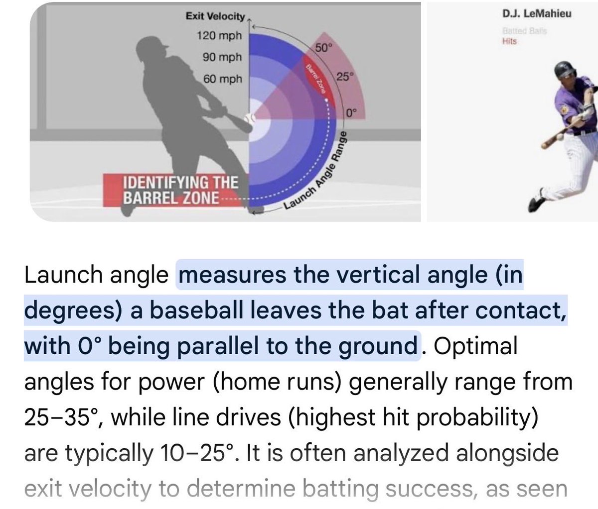 CoachMikeLotief's tweet photo. Metrics should dive deeper than just the vertical angle a ball leaves the bat after contact. There’re bad movements 2create launch angle:dropping your hands, snap the barrel rearward, lean the spine backwards, premature slot of elbow. How do you drive the ball w power in the air? https://t.co/Dzn9GHS2EZ