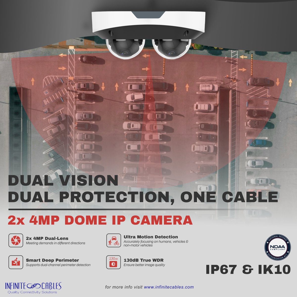 infinitecables's tweet photo. Double the Vision. One Cable. Total Security!

Upgrade your monitoring capabilities with our specialized Dual-Lens 4MP Dome Camera. Features two independent high-def angles in one sleek, vandal-proof unit. https://t.co/XoLV4pXv9b