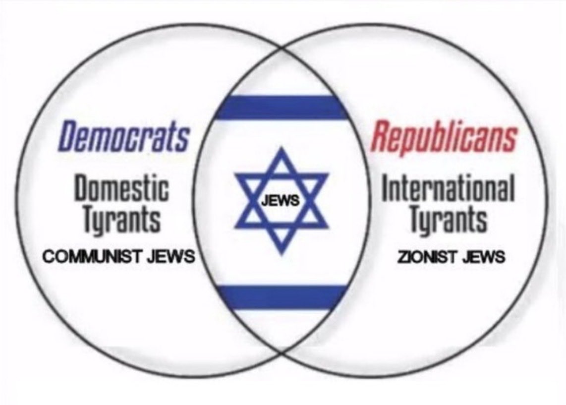 Ur13thReasonLOL's tweet photo. @Timcast “I’m done with republicans, I’m a democrat now”

Lmao switching 1 jew party for another jew party is is a whole new level of retardation. This is weaponized retardation. Don’t forget to trade your beanie for a tiny hat when you get your shekels https://t.co/hJ4NnX4ZQr