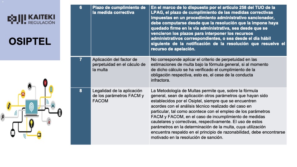 Kaiteki Regulación tweet media
