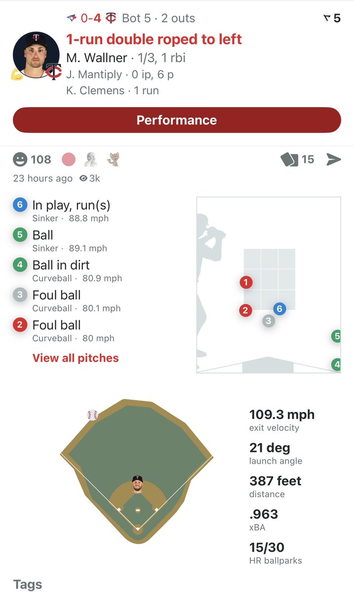 FergHasKickss's tweet photo. @setpiec3 @pooompahbagz @beardedd_Legend @russiansupremez Wallner had top 3 zone fit and almost had a home run.. it’s called baseball and luck. 109 mph hit ball at 387 ft is a home run in 15/30 parks.. you make your best pick with the data provided. Not sure what’s hard to comprehend. https://t.co/4UIV5H5KuT