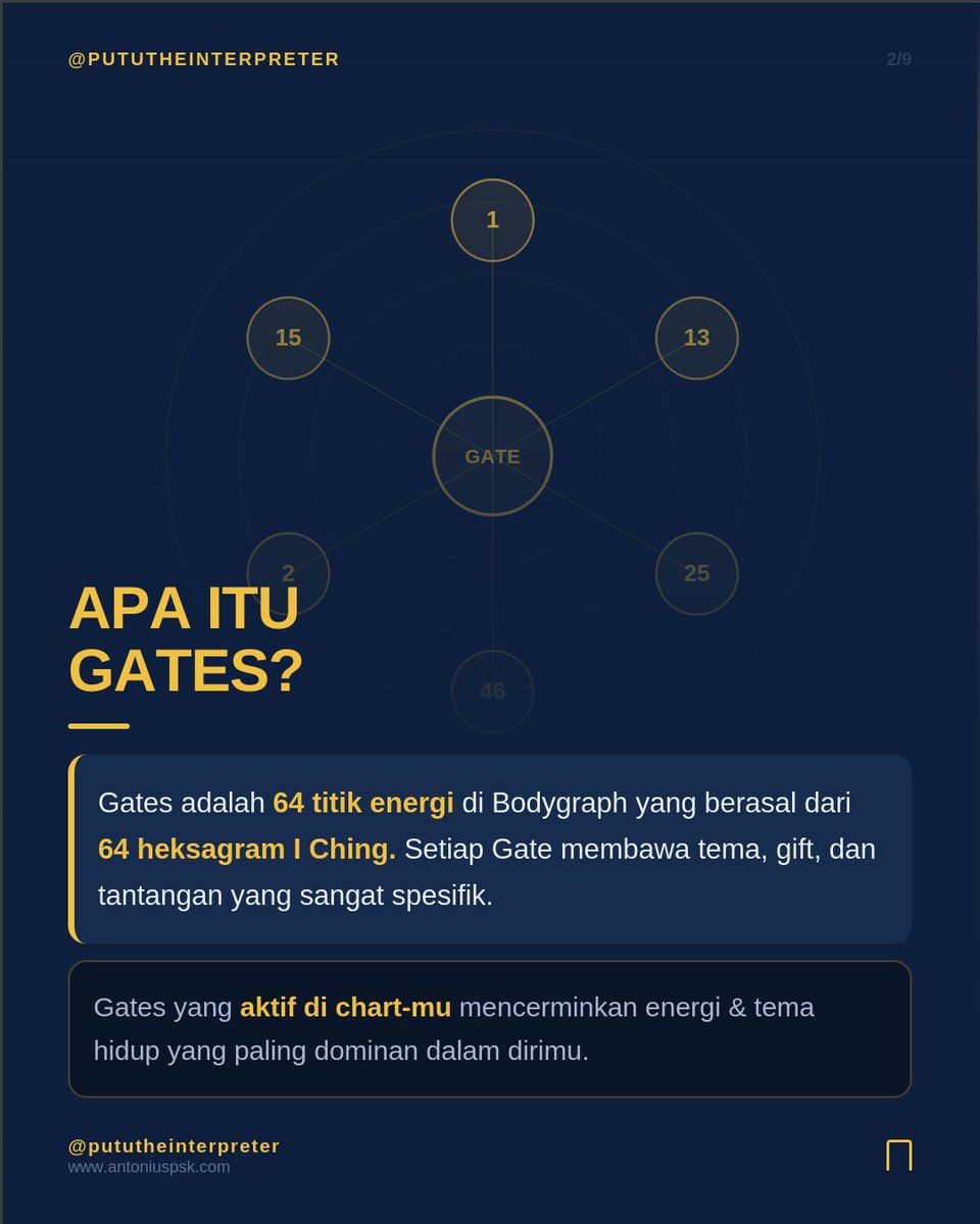 Putu | Astrology and Human Design Reader tweet media