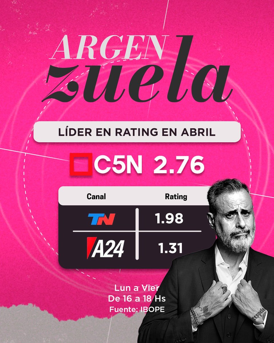 JORGE RIAL tweet media