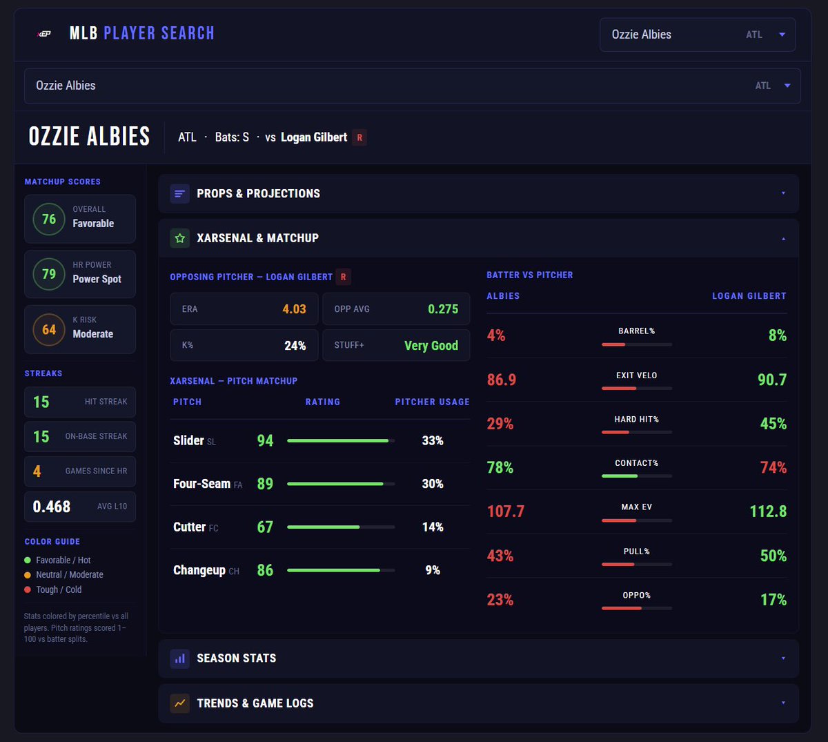 xEP Network | Sports Analytics tweet media