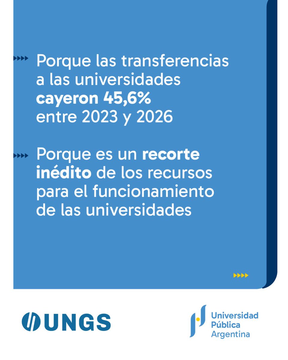 UNGS tweet media