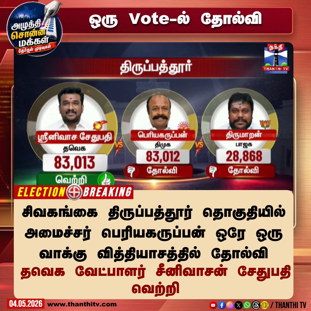 Jani Siva tweet media