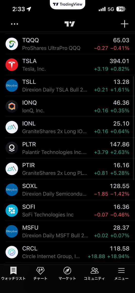 YOU | TSLA×TQQQ＝FIRE tweet media